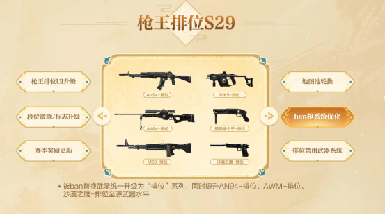 【体验服爆料】枪王排位新赛季！30人夜幕山庄来啦