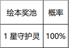《英雄联盟手游》璀璨誓约守护灵绘本概率公示
