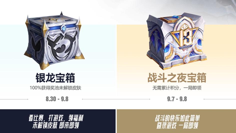 LPL集结出征S14，英雄联盟13周年庆精彩继续!