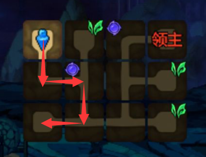 带着什么样的目的就搬着什么样的砖4