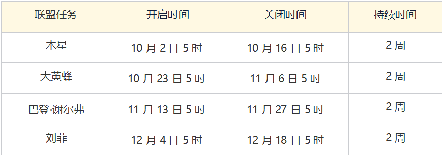 9月25日第五赛季版本更新预告