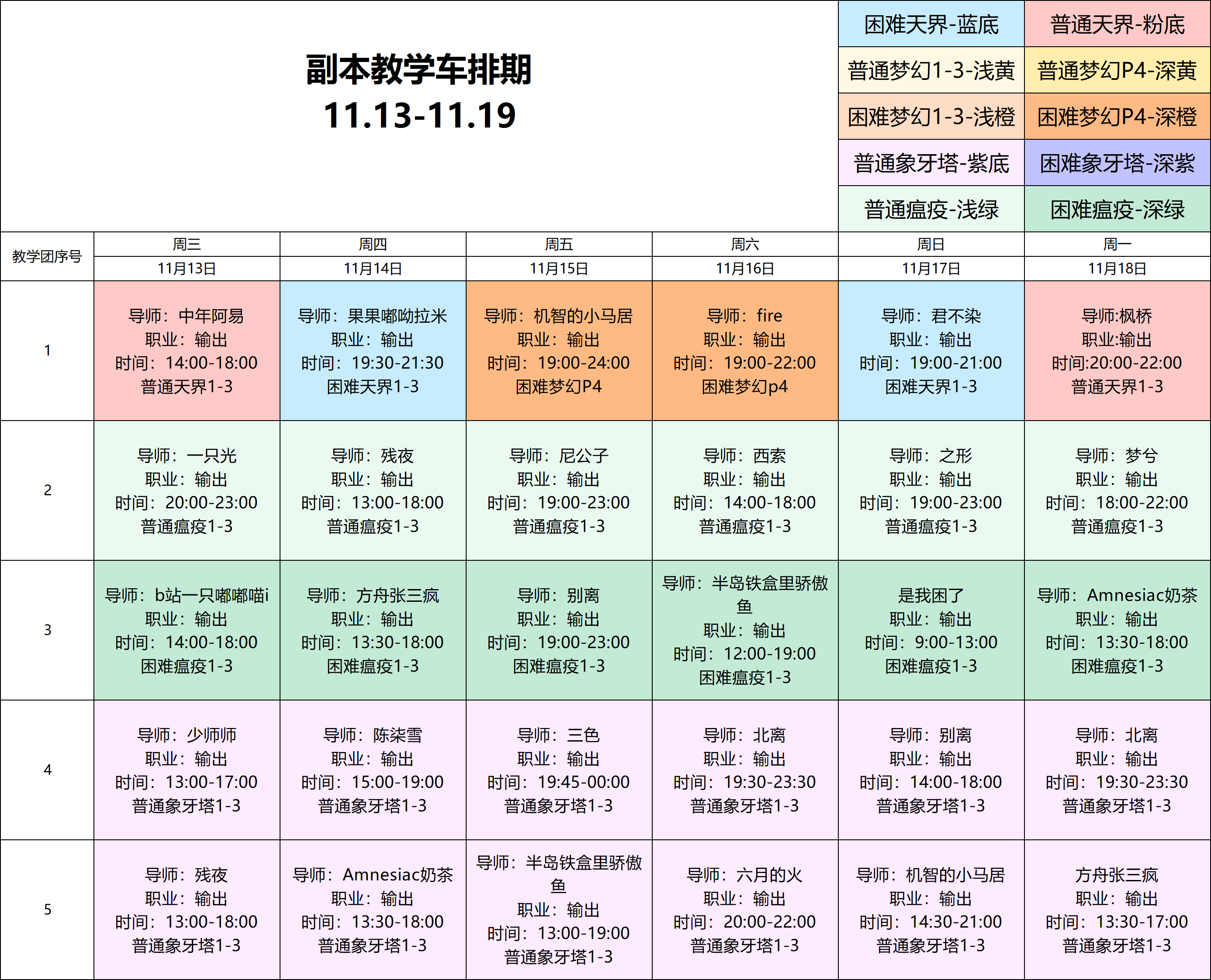 副本教学车丨混沌象牙塔教学车“发车”啦！