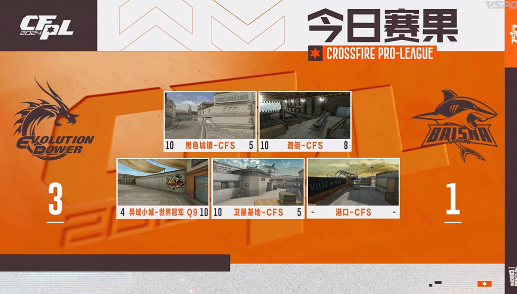 EP.快手爆冷战胜白鲨.斗鱼，成都AG以3-1击败WE