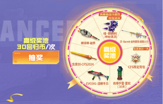 【活动爆料】掌火领老兵专区福利！AWM-破界、尼泊尔-温暖冬日等你来领！