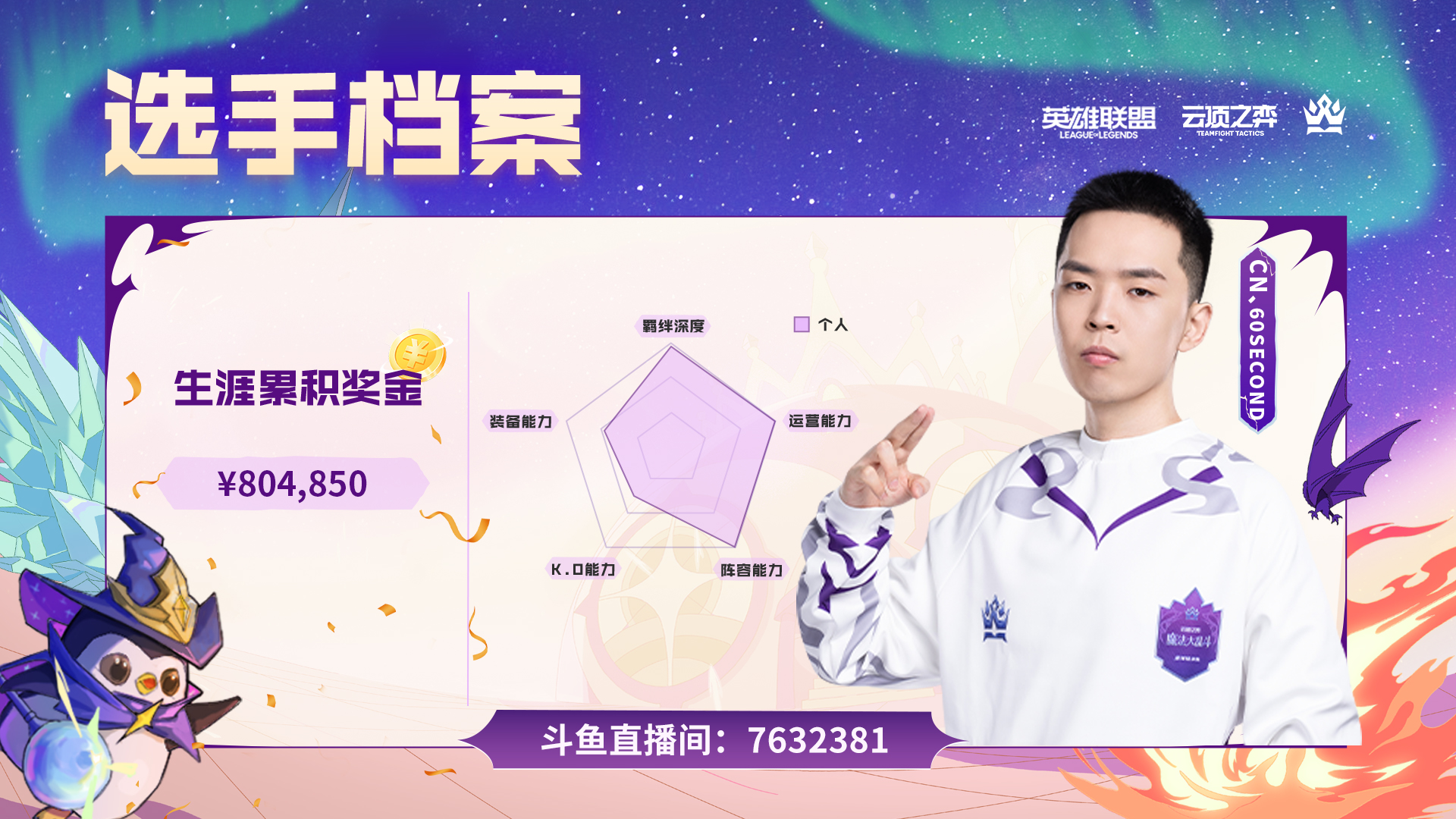 魔法大乱斗全球总决赛选手战力分布图