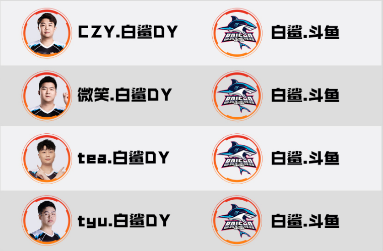 CFPL冬季转会期拉开帷幕！J1E.成都AG、B1n.ES斗鱼遭挂牌！