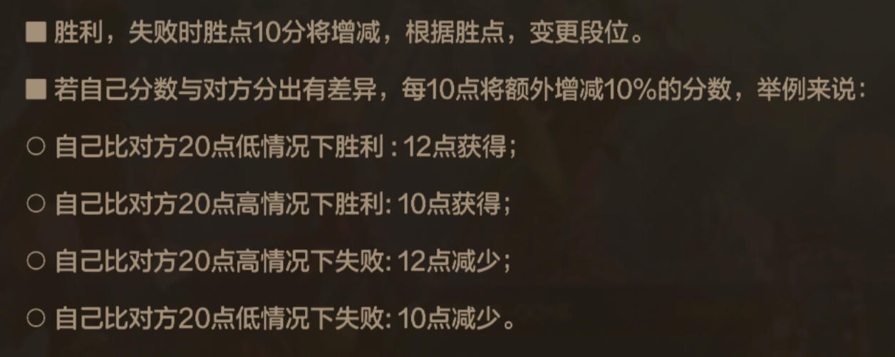 谁会成为第一位全职赛强者——全职王者战玩法介绍3