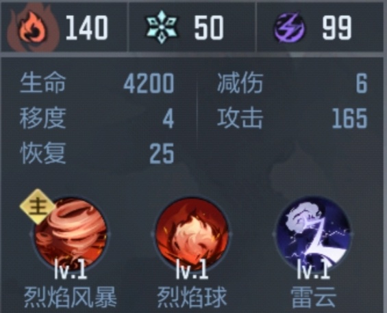 《穿越火线：枪战王者》【游戏攻略】魂兽系统震撼开启，养成攻略全解析！