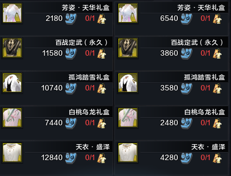 体服速报丨外观特卖与限时返场活动一览