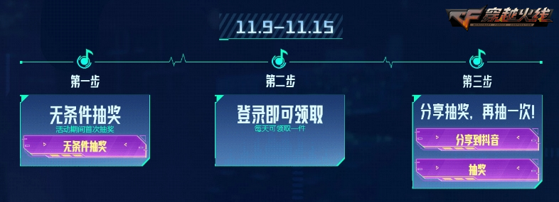 无条件抽奖限时开启QBZ03-电子连击免费放送中