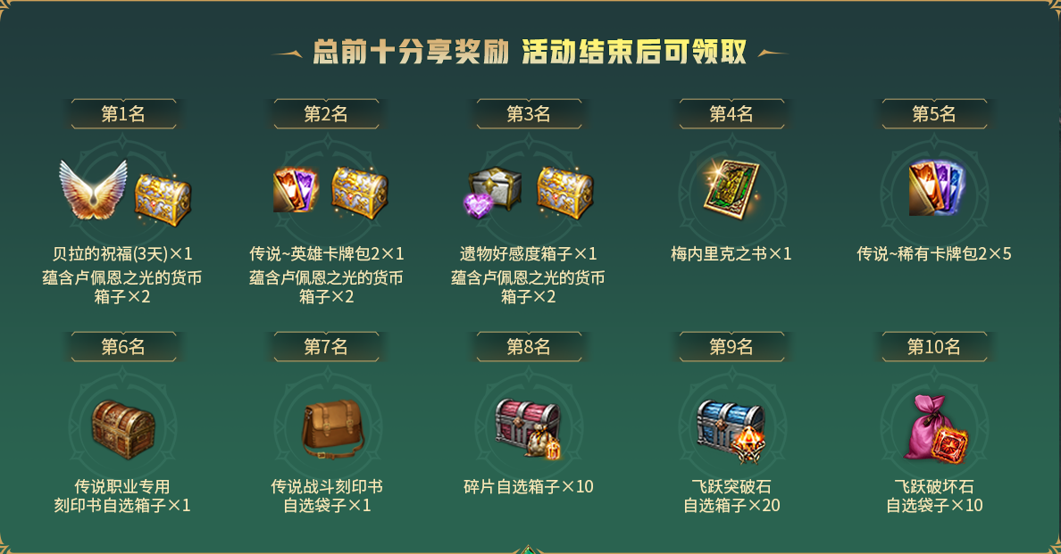 灾祸军团长竞速挑战活动现已开启！
