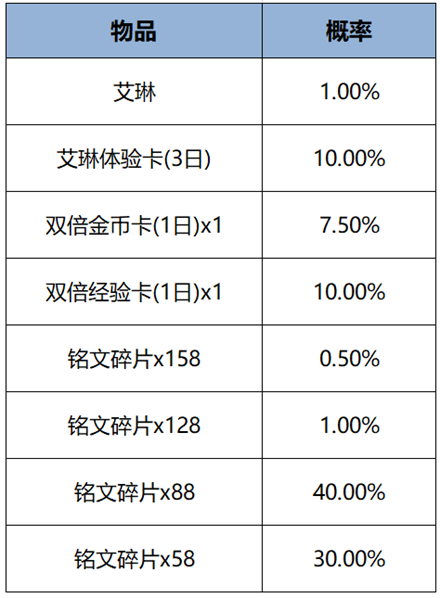 https://img.crawler.qq.com/cfwebcap/0/acbd6373952621e1dabfd81ff069f617/0/?width=440&height=598