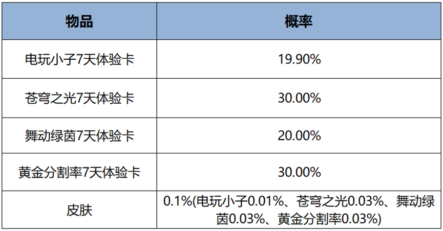 https://img.crawler.qq.com/cfwebcap/0/ae5f14c5b31293c514a5f6663a7c4dd1/0/?width=865&height=452