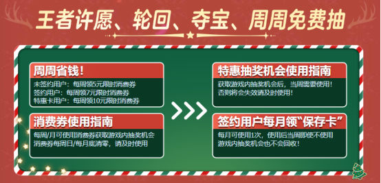 【活动爆料】12月灵狐者的约定签约即可领福利！龙珠专场等你来兑换~
