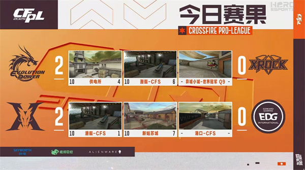 EP.快手后程发力轻取XROCK.斗鱼，双核带飞KZ.斗鱼结束六连败