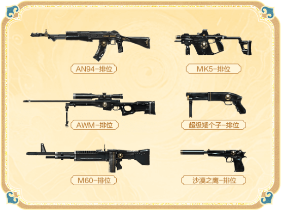 枪王排位S29赛季即将上线Ban枪系统迎来优化升级