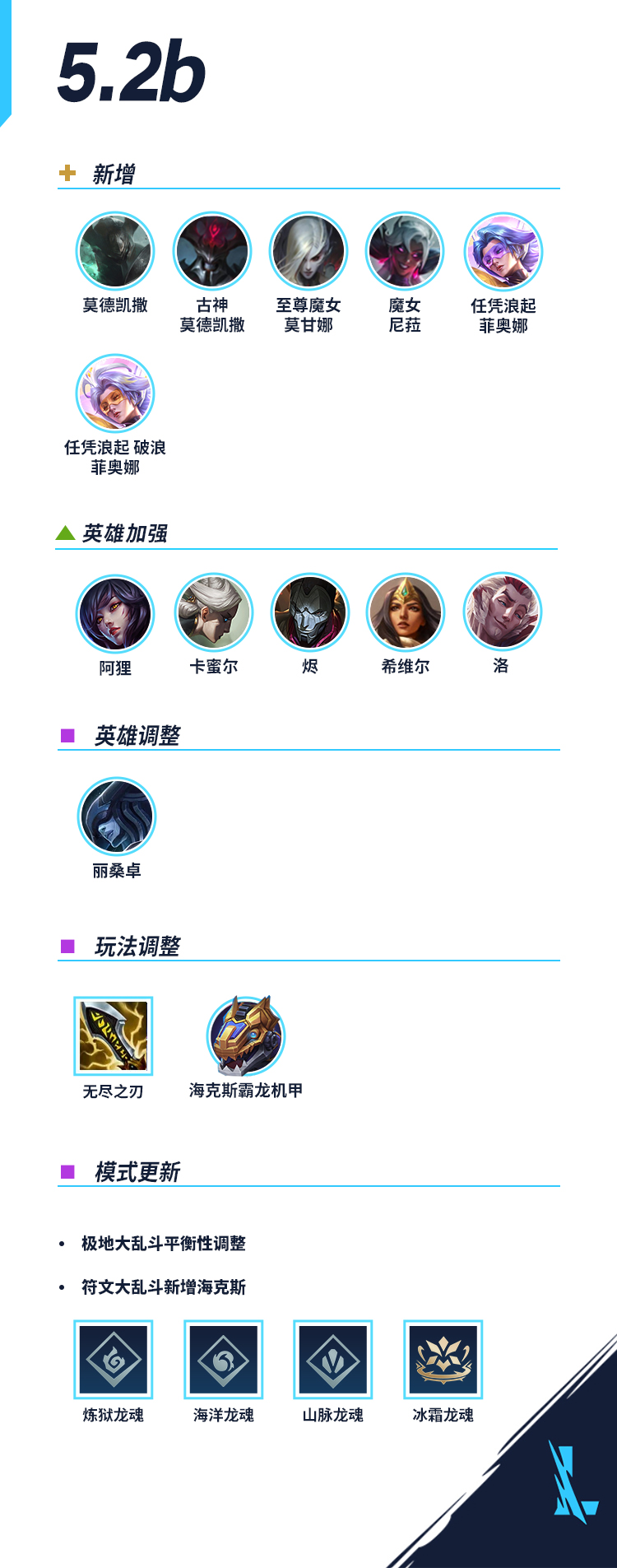《英雄联盟手游》5.2b版本更新及平衡性调整公告