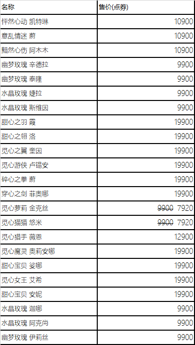 七夕礼赠活动现已上线