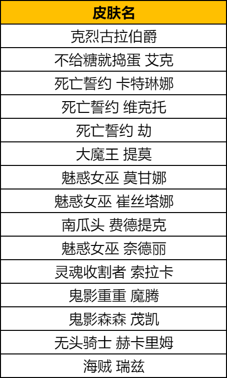 英雄联盟2024万圣节活动介绍