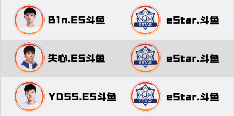 CFPL冬季转会期拉开帷幕！J1E.成都AG、B1n.ES斗鱼遭挂牌！