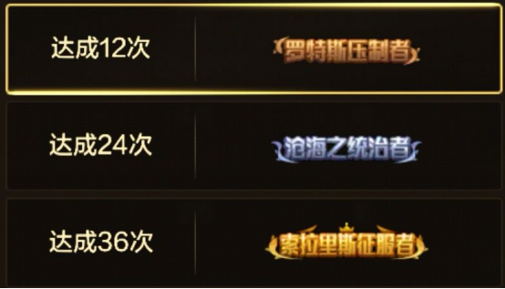 罗特斯专属称号怎么获得？谁会是第一个第八使徒终结者？6