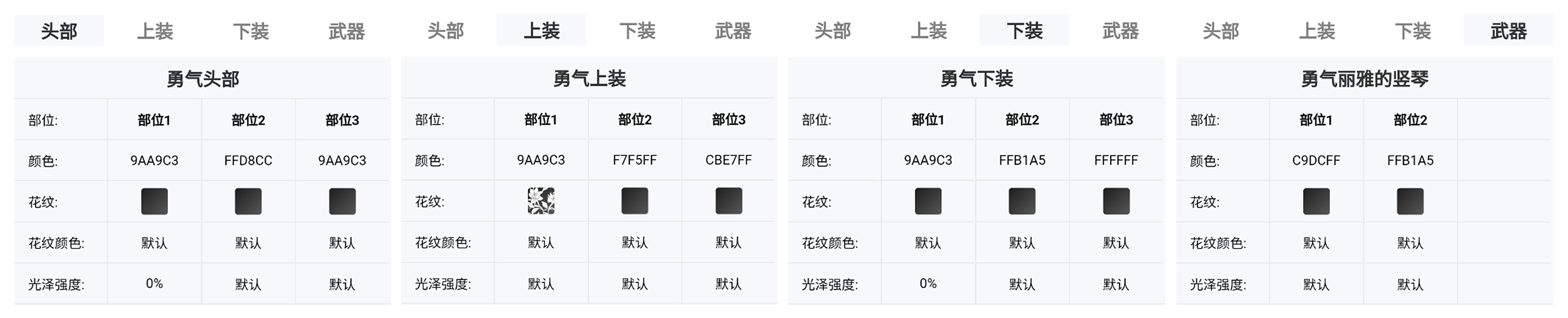 现实与魔幻的碰撞！最靓【冒险之歌】染色分享~