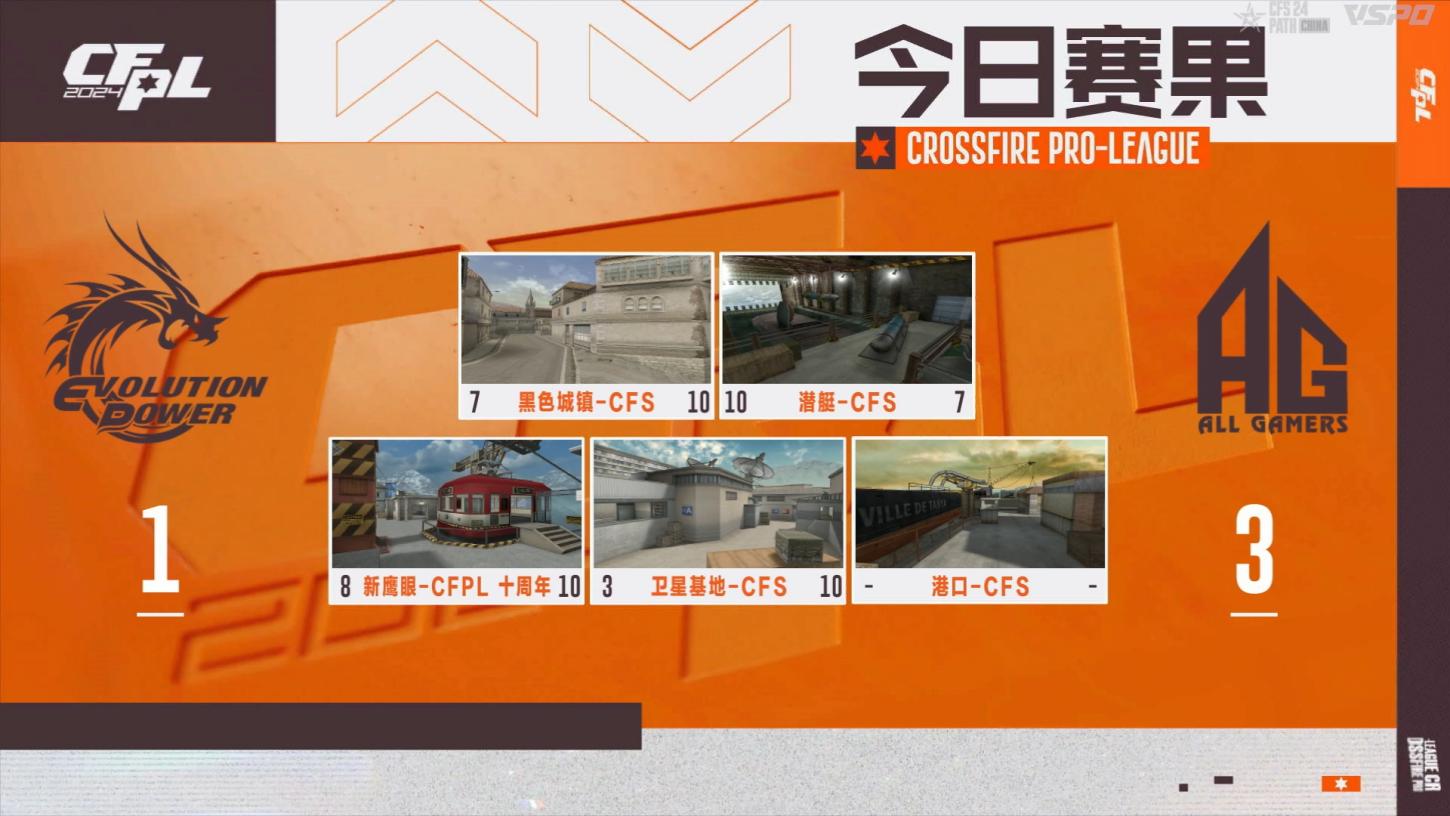 破心竞！成都AG以一号种子身份晋级2024CFS世界总决赛