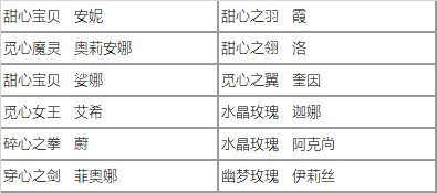七夕礼赠活动现已上线