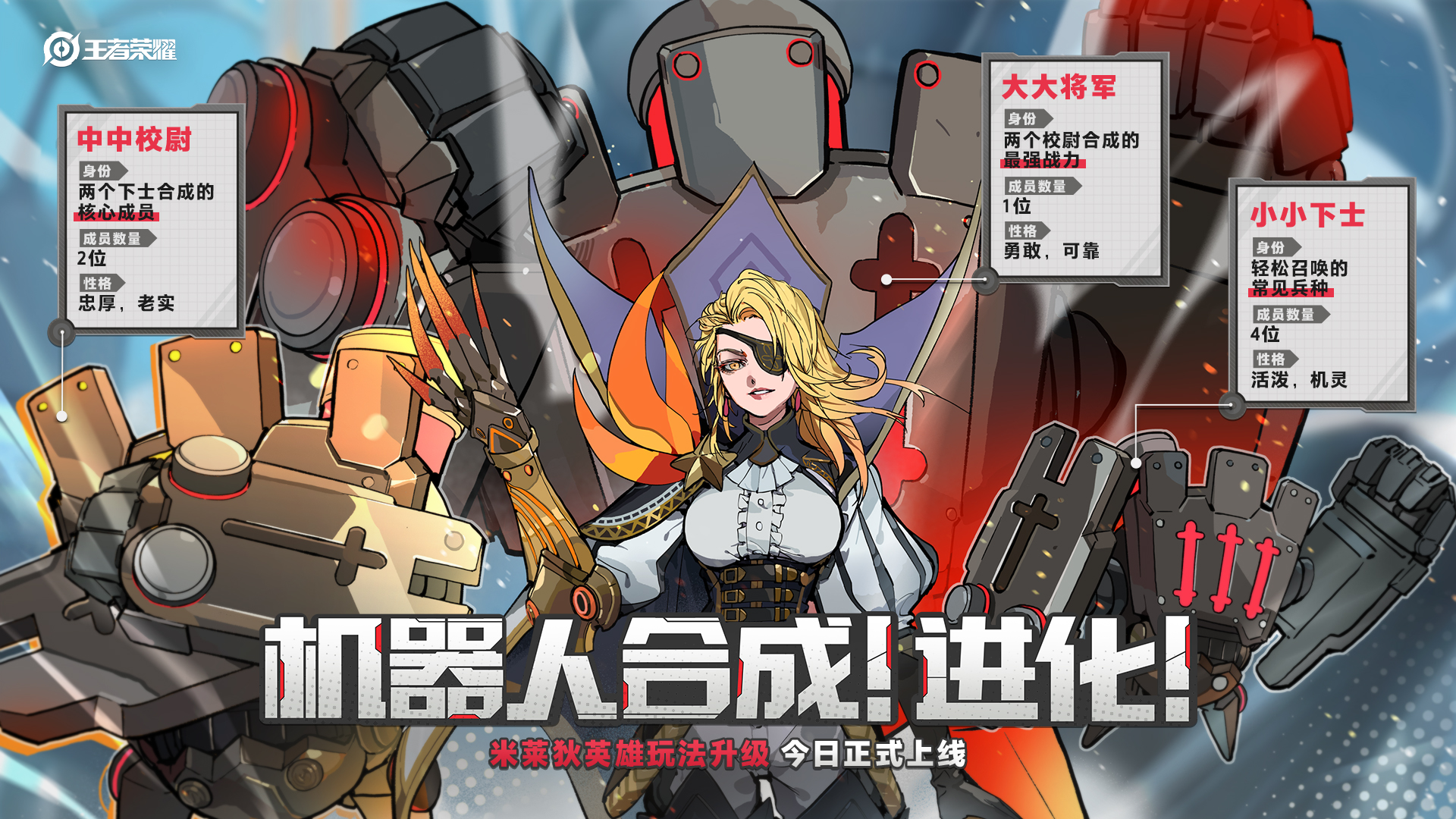 米莱狄英雄玩法升级上线正式服