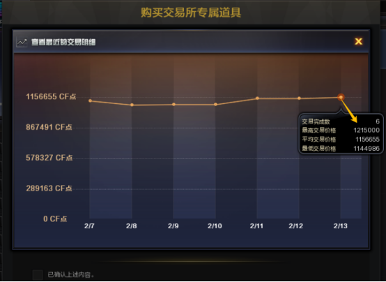 属于裁决的辉煌时代，百万音效卡，皮肤版武器及专属皮肤不断推出