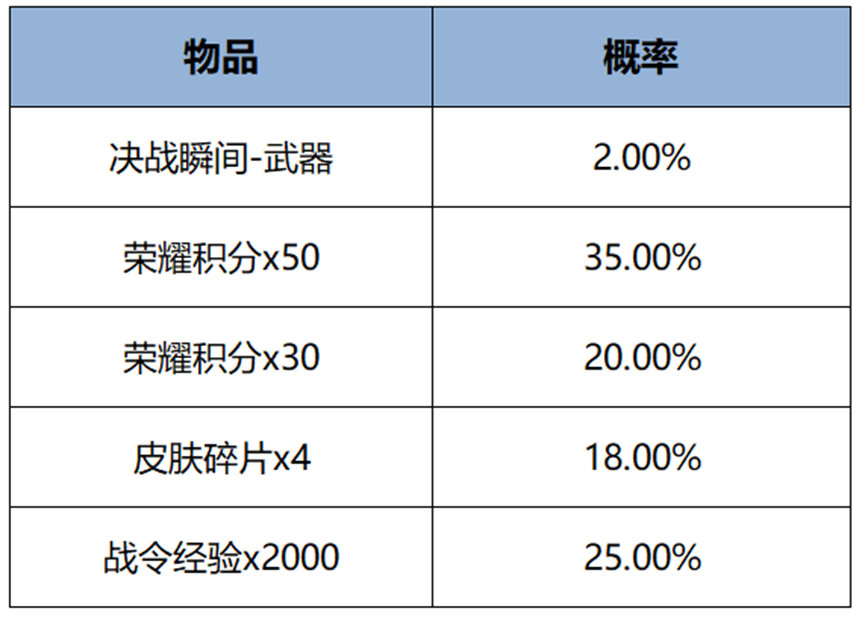 https://img.crawler.qq.com/cfwebcap/0/c772a2e56f8519a177de045c05e7d09a/0/?width=865&height=626