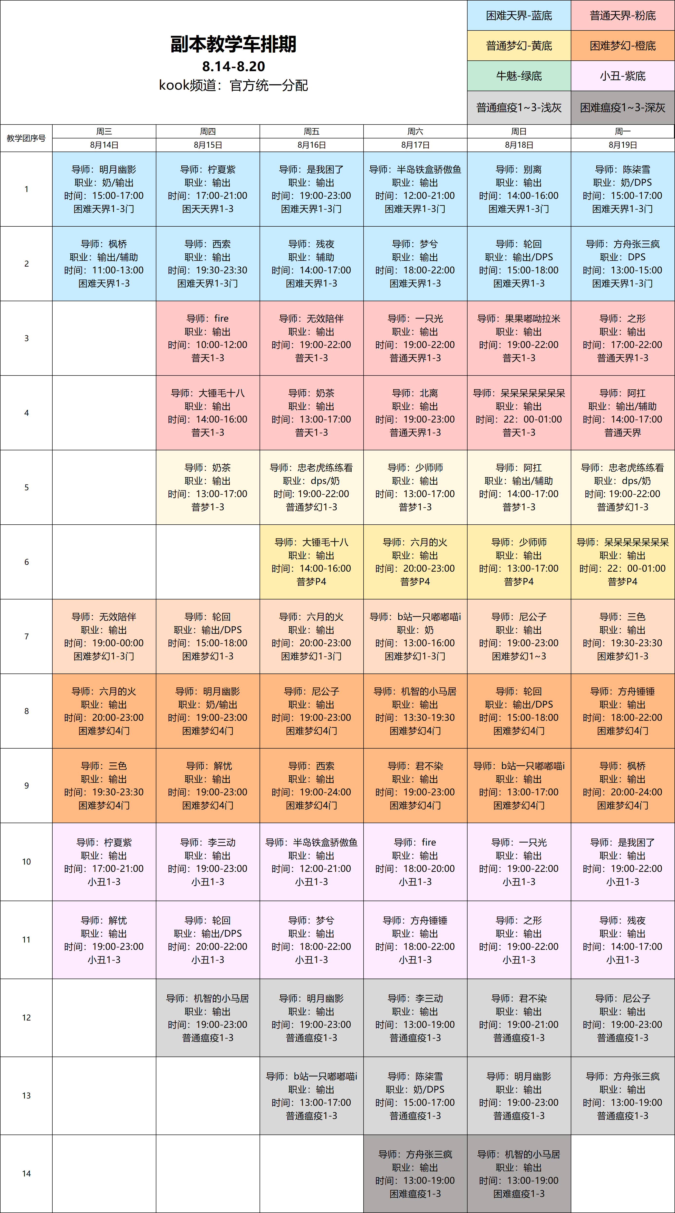 副本教学车丨灾祸军团长教学车来啦！