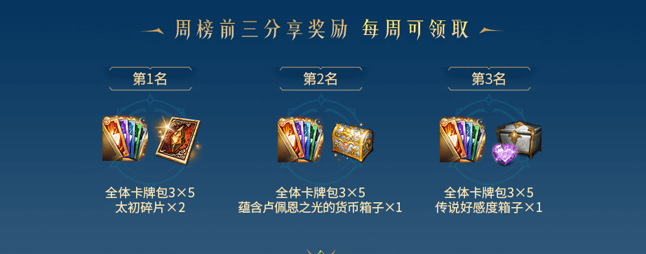 混沌象牙塔竞速挑战活动即将开启！