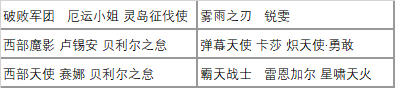 七夕礼赠活动现已上线