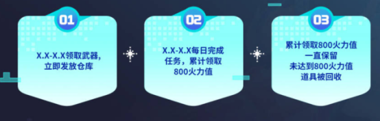 【掌火专属】年末不寂寞~快上掌火领取你的大玩具吧！