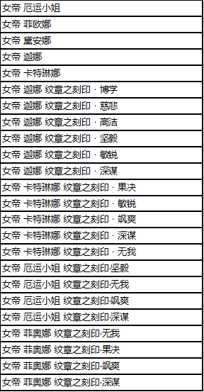 凤舞无双宝典即将上线