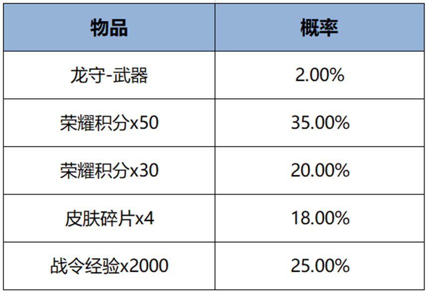 https://img.crawler.qq.com/cfwebcap/0/d3a049a8130cab68d6eb306cb60a6a12/0/?width=865&height=598