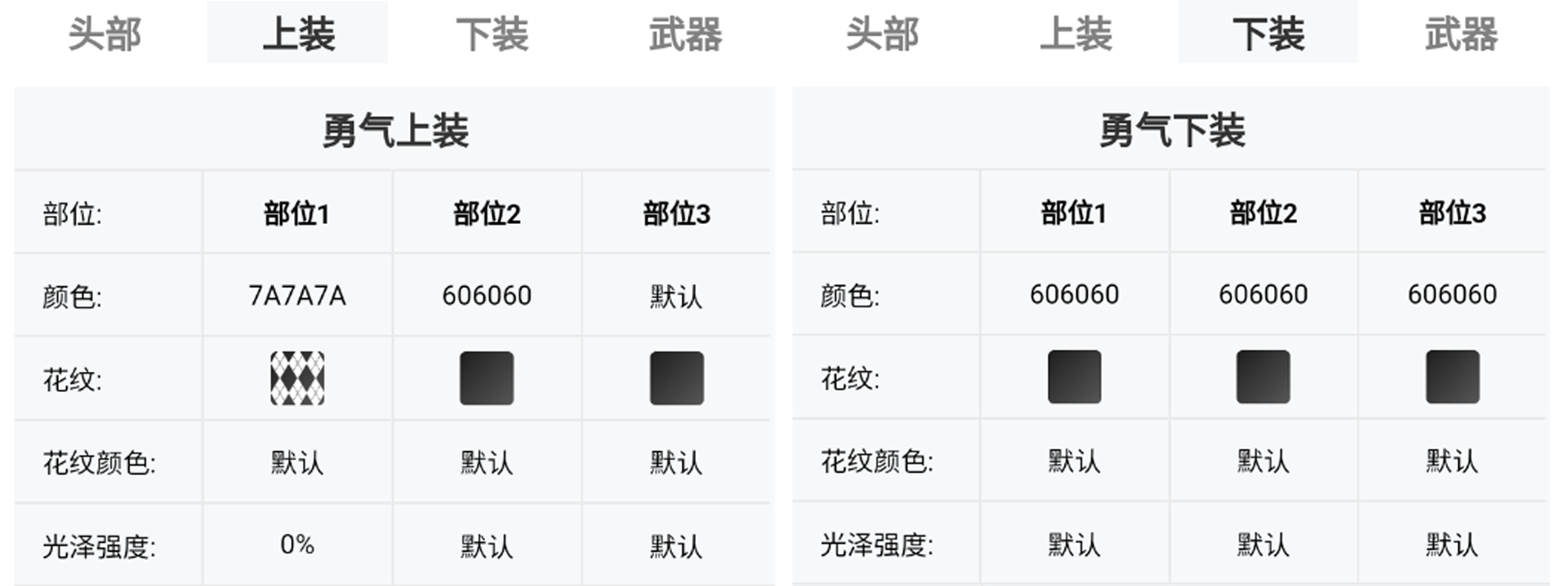 现实与魔幻的碰撞！最靓【冒险之歌】染色分享~