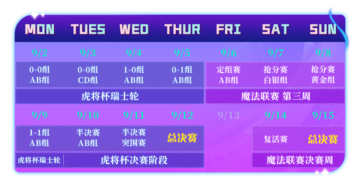 魔力席卷，TOC9虎牙直播赛道—虎将杯S7开启!