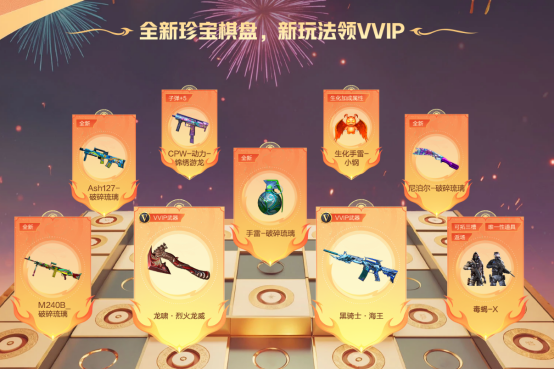 【活动爆料】1月1日超多福利！CFER这次真的过大年海量豪礼等你来领！