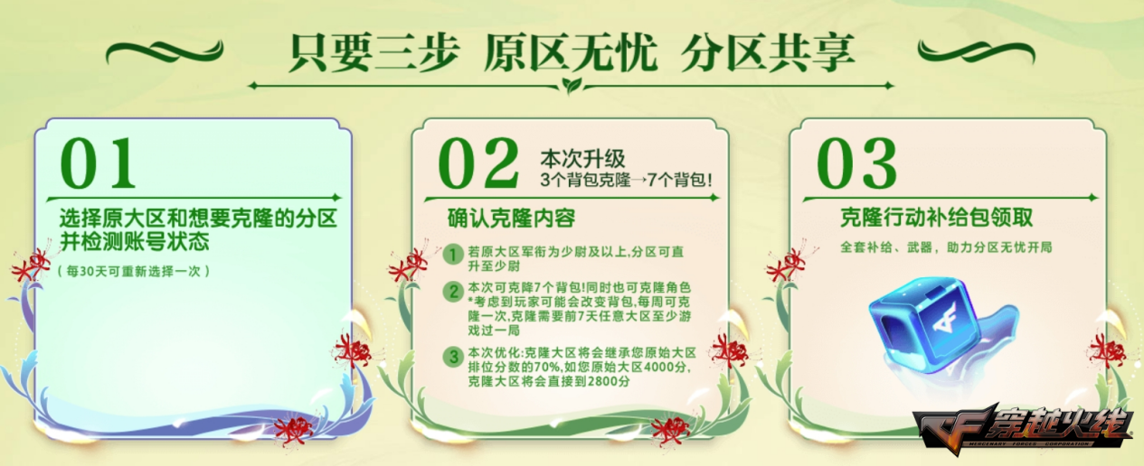 《穿越火线》最新彼岸花系列，魂·天龙之彼岸花，免费大放送！