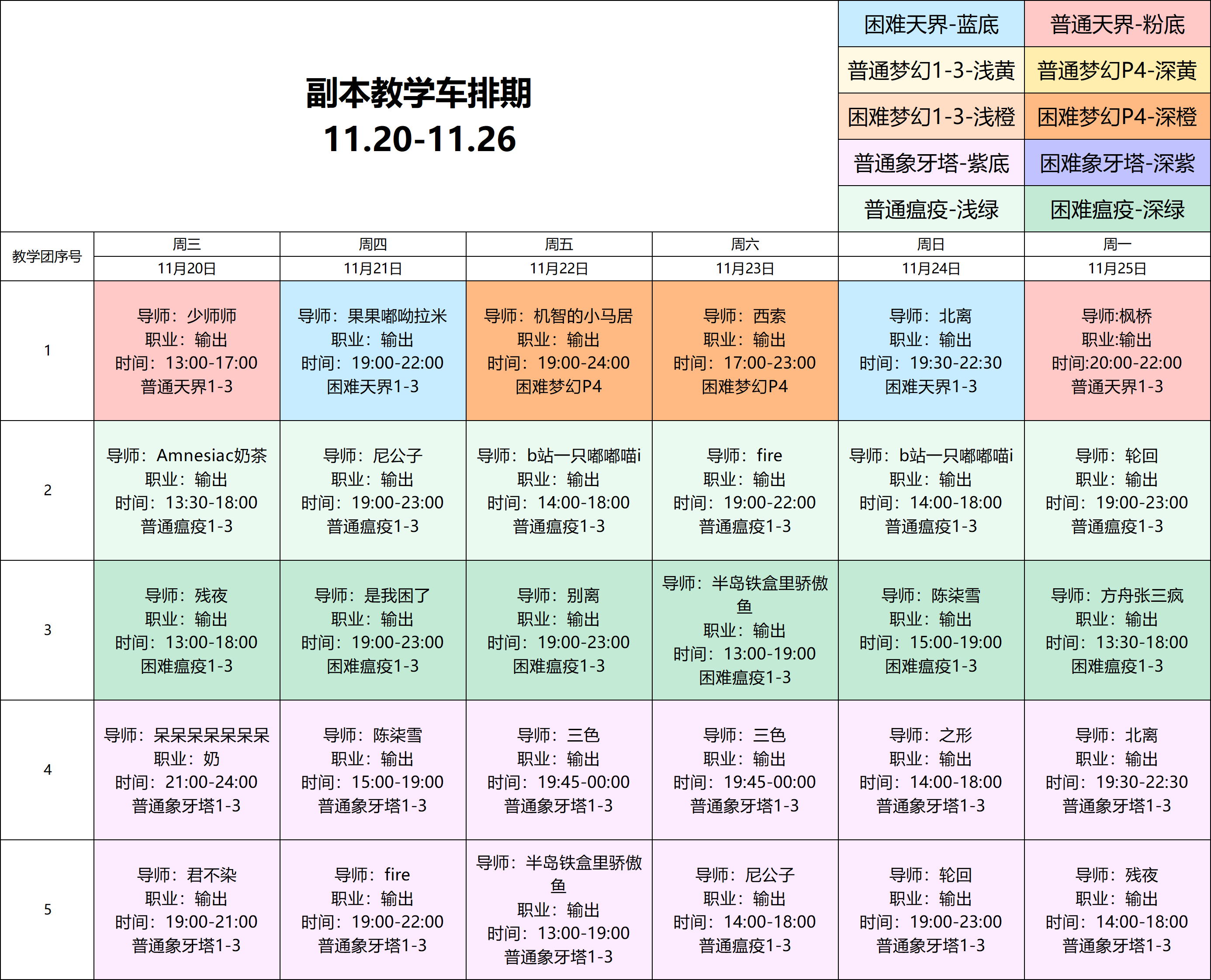 副本教学车丨象牙塔？包教会的！