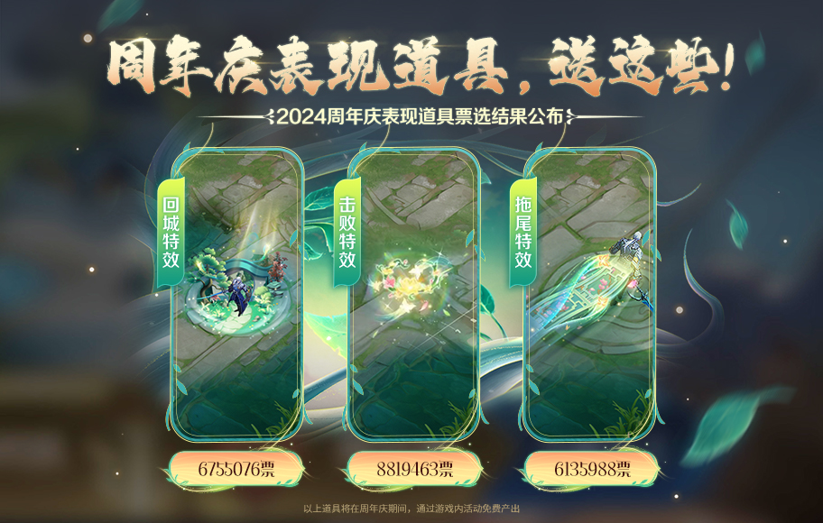 九周年送这些——周年庆表现道具票选结果公布