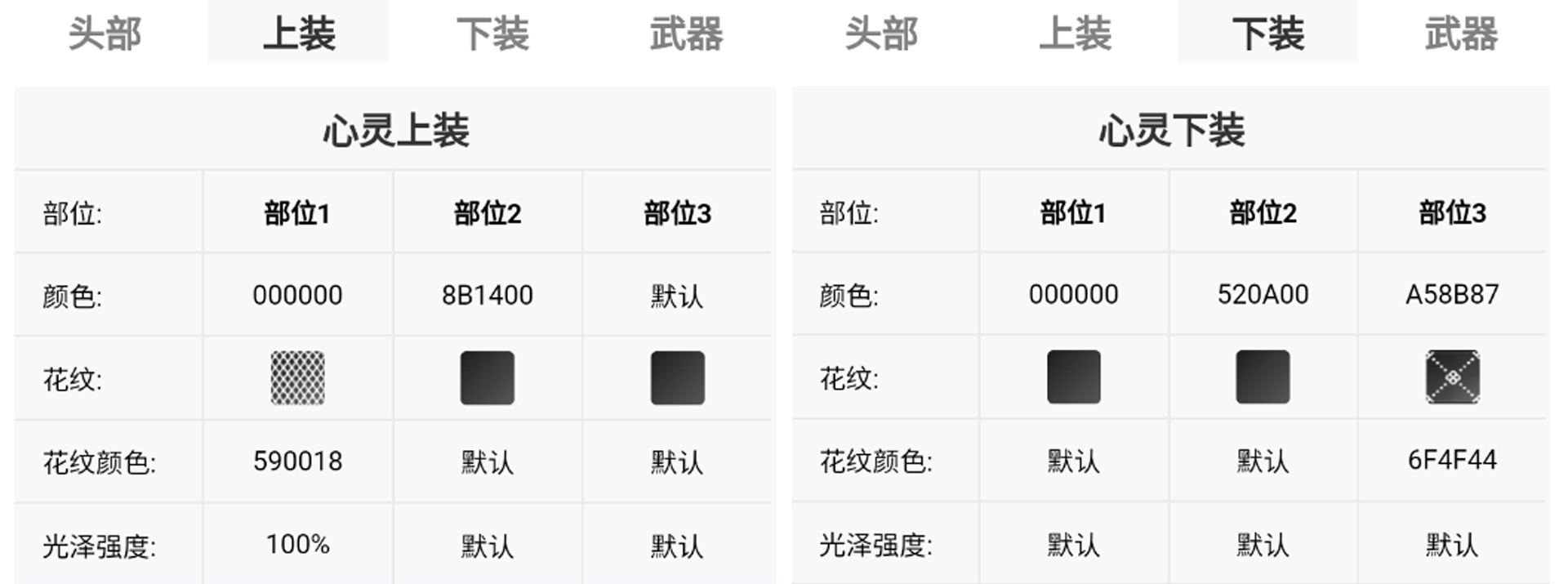 现实与魔幻的碰撞！最靓【冒险之歌】染色分享~