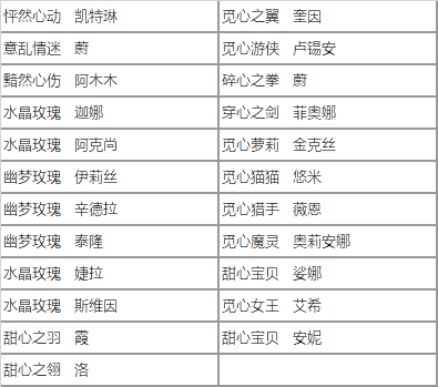 七夕礼赠活动现已上线