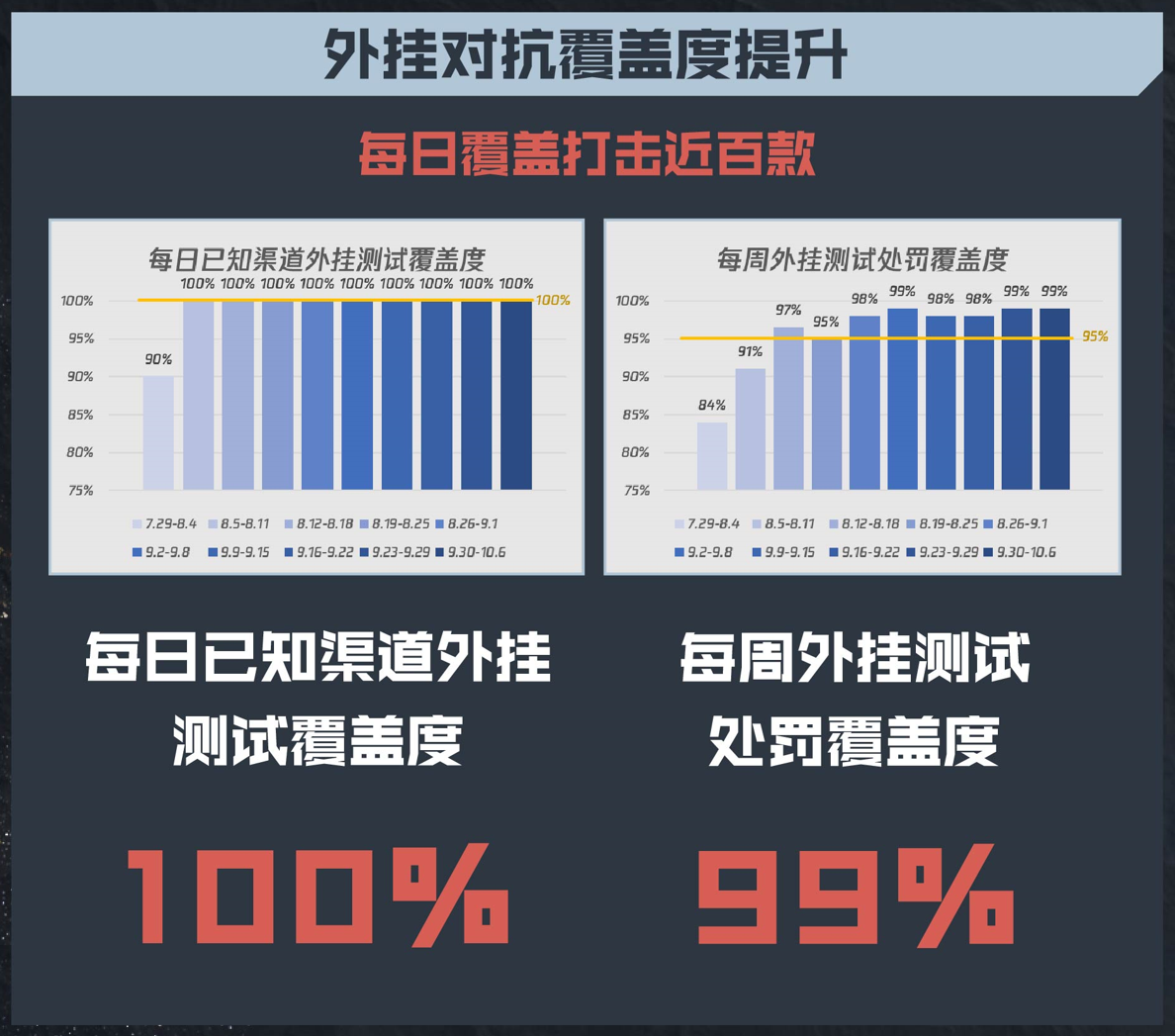 穿越火线11月8日直播前瞻回顾