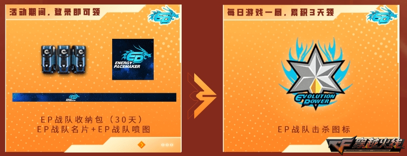 EP.快手夺冠开启冠军之夜冬日献礼共度圣诞佳节