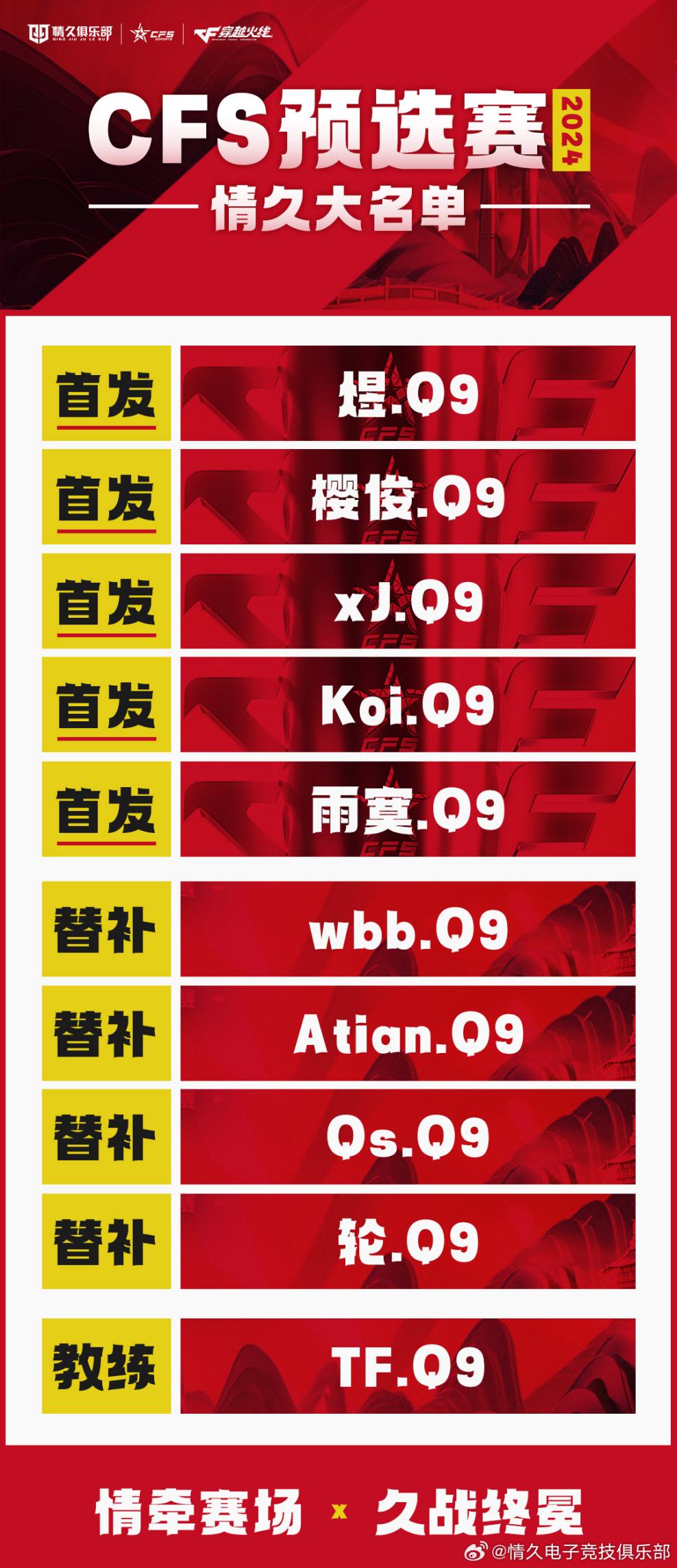 小组赛最后一日，XROCK.斗鱼与LGD面临淘汰危机