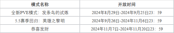 【云顶之弈】活动预告：魔法狂欢月