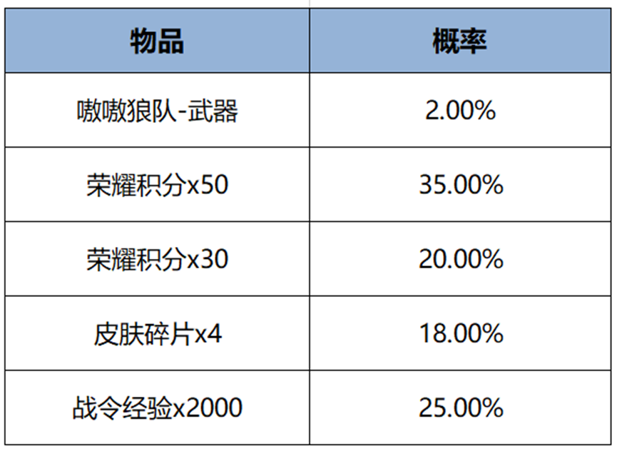 https://img.crawler.qq.com/cfwebcap/0/f79721b8eba51cd6e45f29b5c7affa1b/0/?width=865&height=636